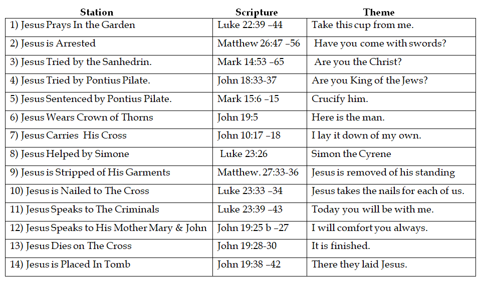 Stations of the Cross